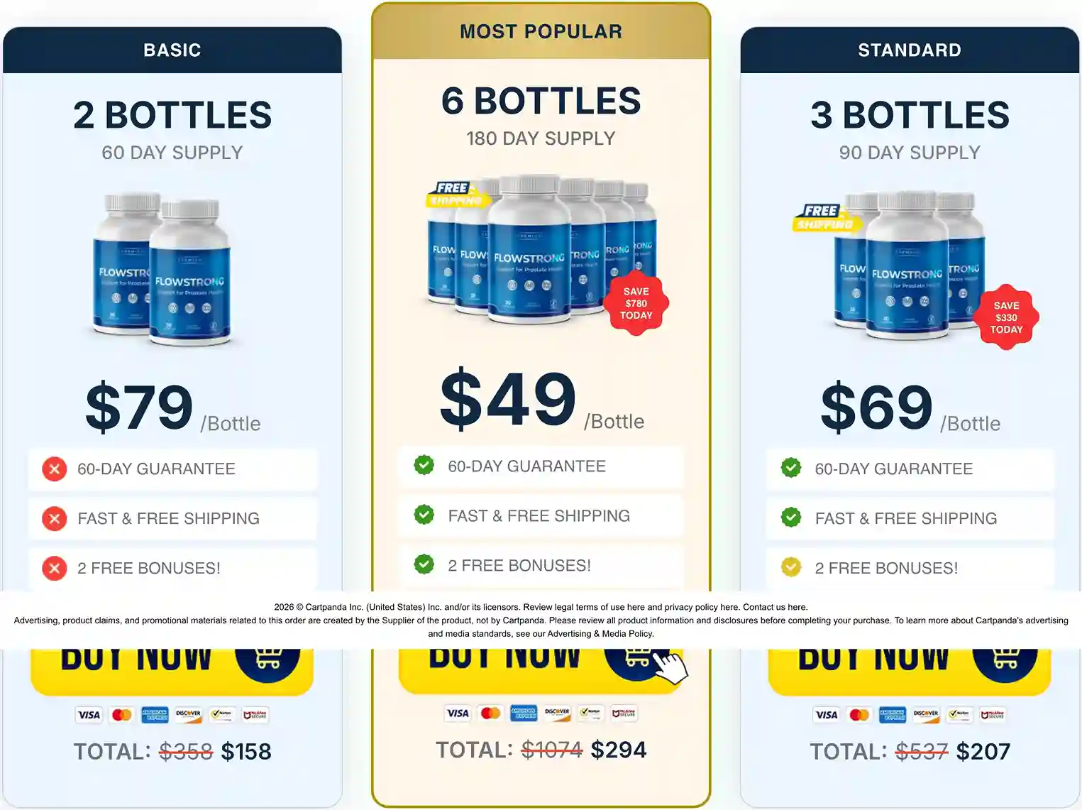 FlowStrong Pricing 2 3 6 Bottle Premium Prostate Support Supplement